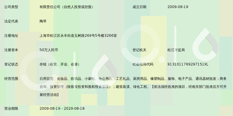 上海香米企业发展与上海企业发展 区域经济中的互动与前景